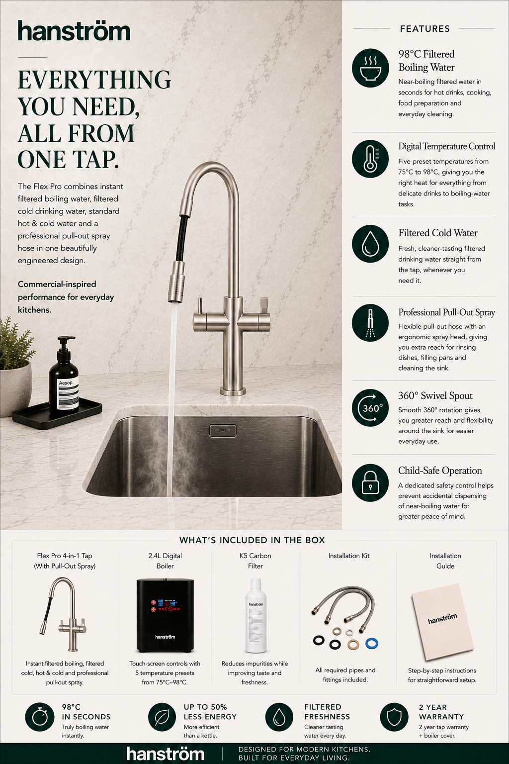 4-in-1 Flex Pro - Brushed Nickel