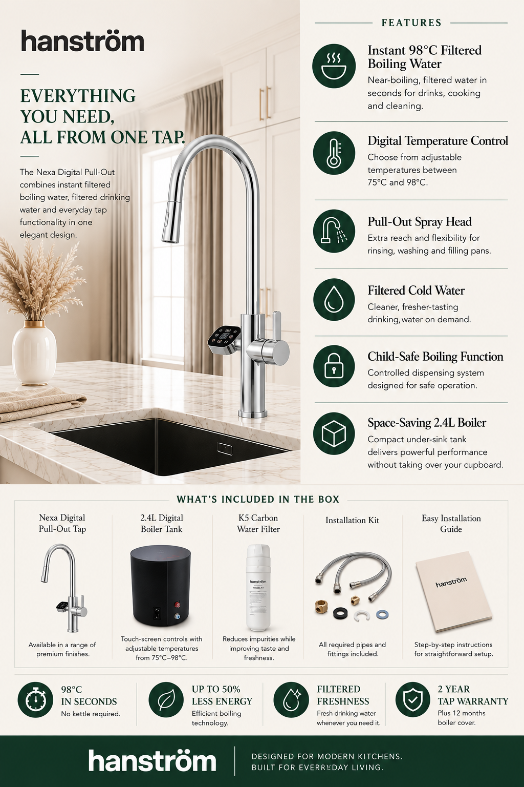 4-in-1 Nexa Digital Pullout - Brushed Nickel