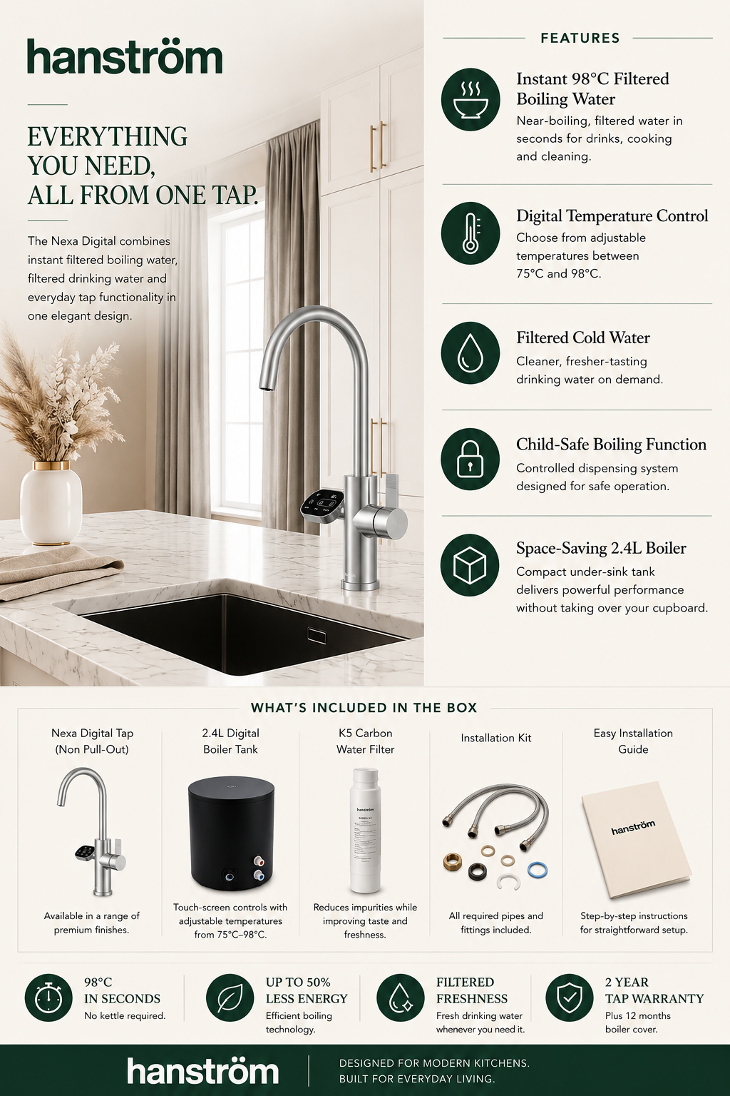 4-in-1 Nexa Digital - Brushed Nickel
